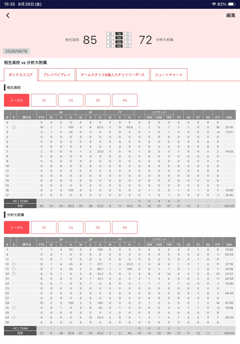 SPLYZA Teams 連携画面