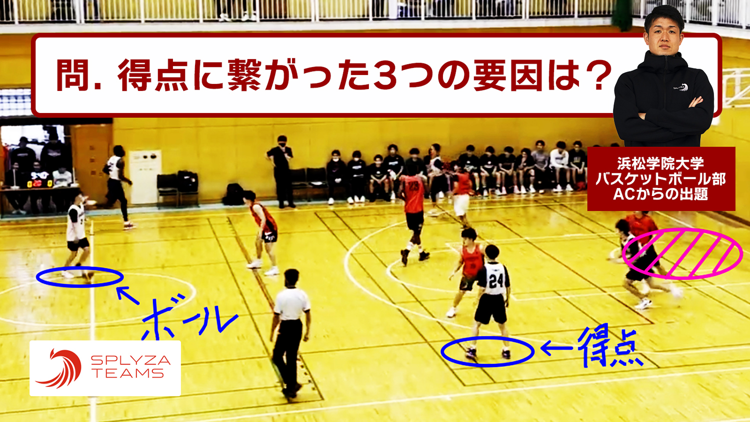 シュートまでいけたポイントはどこ？