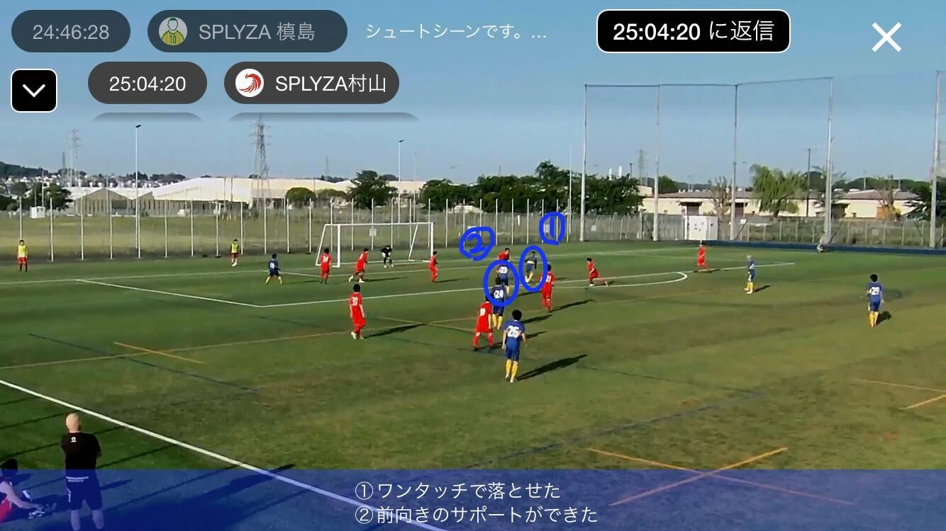 シュートまでいけたポイントはどこ？