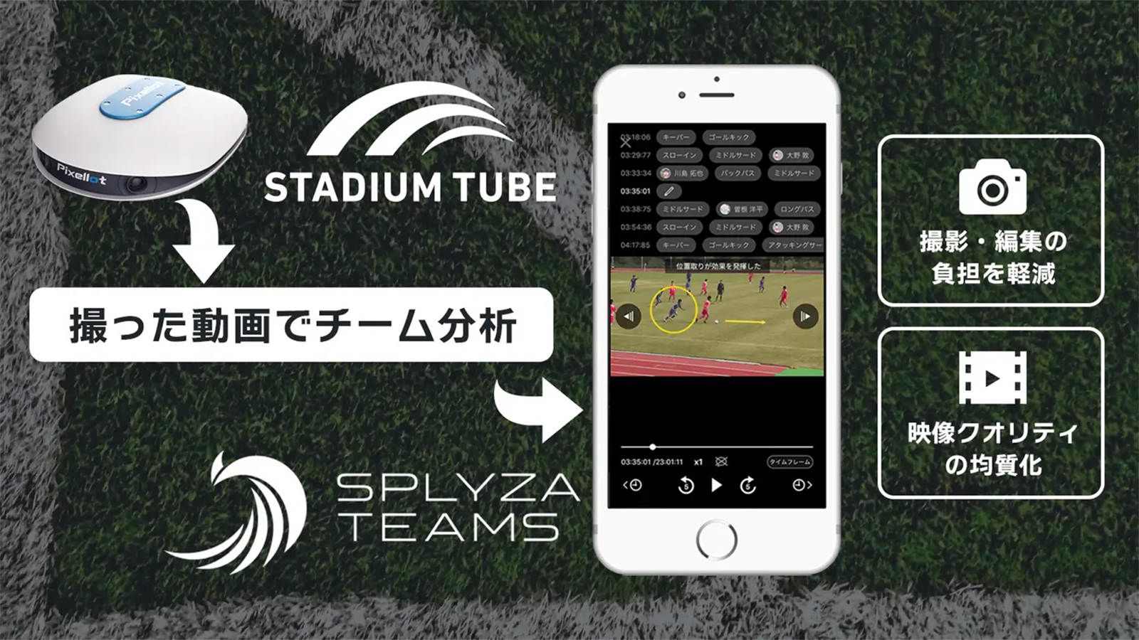 SPLYZA Teams × STADIUM TUBE！